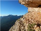 Rifugio Dibona - Grotta di Tofana